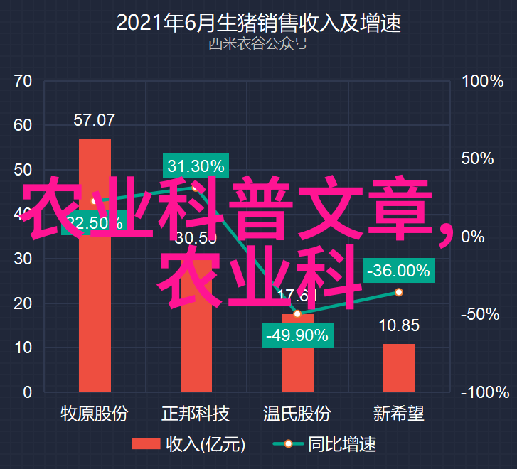 禽霍乱的防治方法-